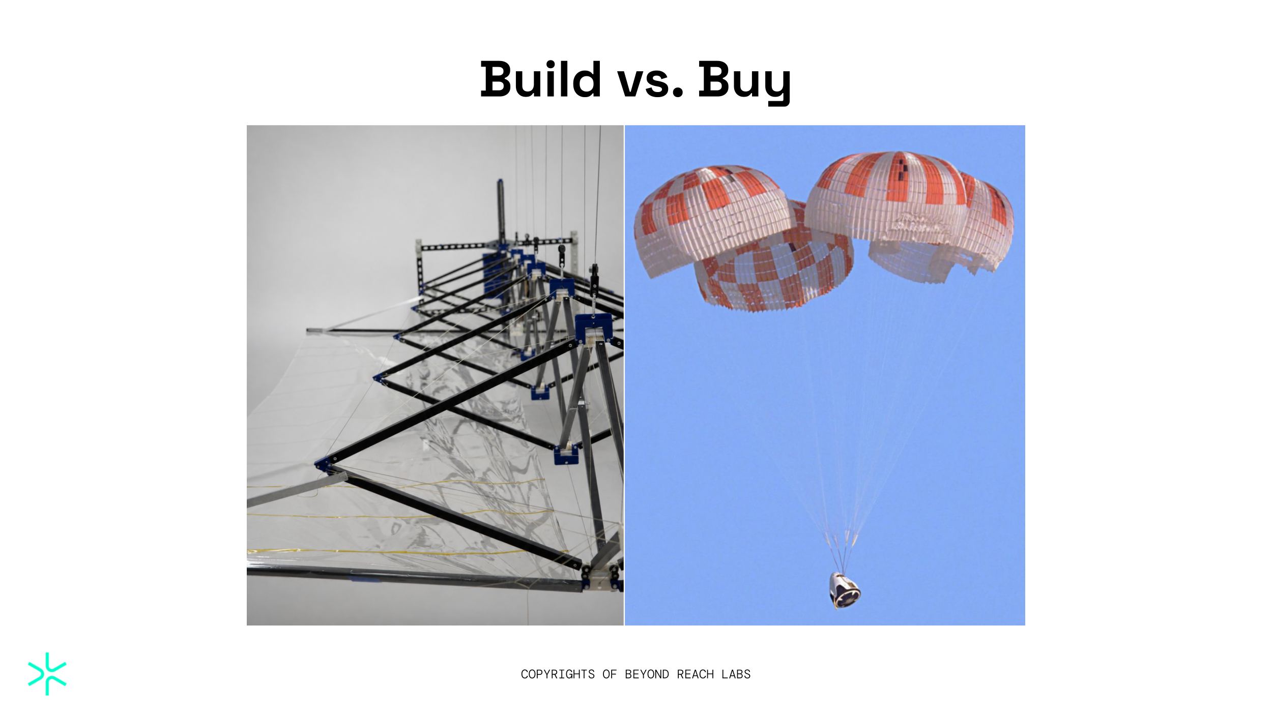 Build vs. Buy: How Flarewing™ solves this dilemma